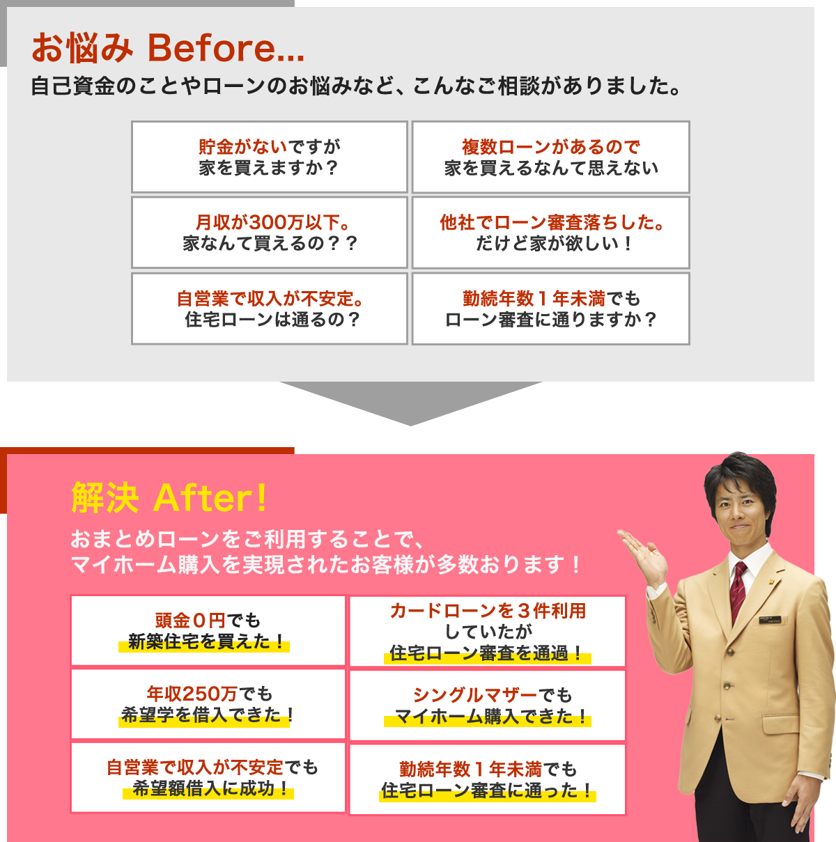 お悩みビフォーアフター
